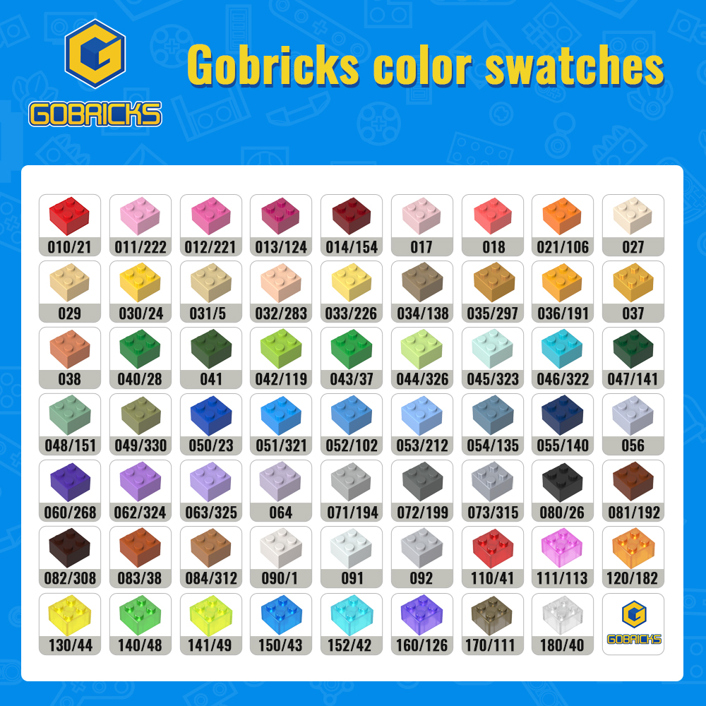 Gobricks Customizable Moc Buil - Kids Toys List review and price
